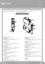 MyHOME F524 Quick Start Manual предпросмотр