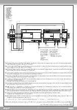 Preview for 3 page of MyHOME MH200N Instruction Sheet