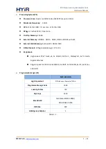 Preview for 7 page of MYiR FZ3 Hardware Manual