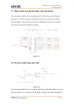 Предварительный просмотр 15 страницы MYiR FZ3 Hardware Manual