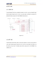 Preview for 19 page of MYiR FZ3 Hardware Manual