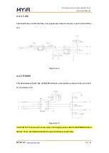 Preview for 22 page of MYiR FZ3 Hardware Manual