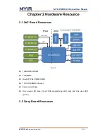 Preview for 6 page of MYiR MYD-C7Z010/20 Product User Manual