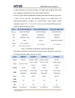 Preview for 5 page of MYiR MYD-Y6ULX Linux Product Manual