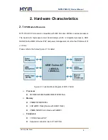 Preview for 8 page of MYiR MYD-Y6ULX Linux Product Manual