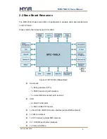 Preview for 9 page of MYiR MYD-Y6ULX Linux Product Manual