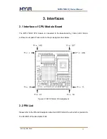 Preview for 11 page of MYiR MYD-Y6ULX Linux Product Manual