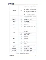 Preview for 13 page of MYiR MYD-Y6ULX Linux Product Manual