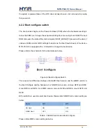 Preview for 15 page of MYiR MYD-Y6ULX Linux Product Manual