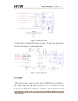 Preview for 17 page of MYiR MYD-Y6ULX Linux Product Manual