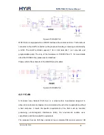 Preview for 25 page of MYiR MYD-Y6ULX Linux Product Manual