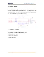 Preview for 27 page of MYiR MYD-Y6ULX Linux Product Manual