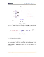 Preview for 28 page of MYiR MYD-Y6ULX Linux Product Manual