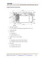 Предварительный просмотр 18 страницы MYiR MYD-Y7Z007S User Manual