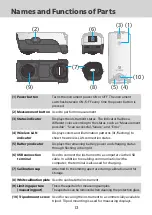 Предварительный просмотр 16 страницы MYIRO MYIRO-1 Instruction Manual