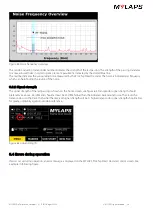 Preview for 28 page of Mylaps ProChip Smart Decoder Manual