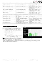 Preview for 31 page of Mylaps ProChip Smart Decoder Manual