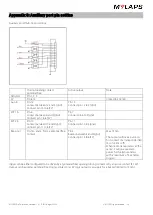 Preview for 34 page of Mylaps ProChip Smart Decoder Manual