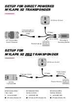 Предварительный просмотр 3 страницы Mylaps X2 Driver ID Quick Start Manual