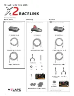 Предварительный просмотр 2 страницы Mylaps X2 RACELINK Quick Start Manual