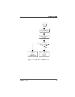 Предварительный просмотр 35 страницы Mylex DAC960PG Installation Manual