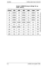 Preview for 41 page of Mylex MAE486 User Manual