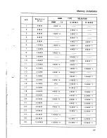 Preview for 21 page of Mylex MGV486 User Manual