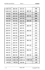 Preview for 22 page of Mylex MVE486 Installation And Operation Manual