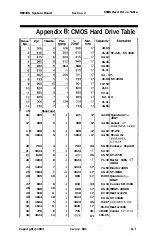 Preview for 68 page of Mylex MVE486 Installation And Operation Manual