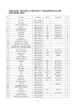 Preview for 5 page of Mylna sport Abilica AT-742S2 Manual