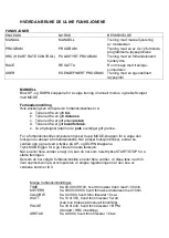 Preview for 10 page of Mylna sport Abilica Pro Rower Manual