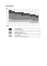 Preview for 13 page of Mylna sport Abilica Pro Rower Manual