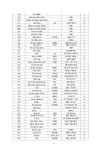 Preview for 5 page of Mylnasport Abilica KH-817S0 Manual