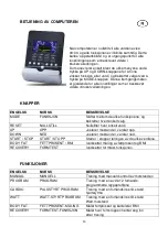 Preview for 13 page of Mylnasport Abilica KH-817S0 Manual