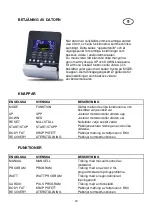 Preview for 20 page of Mylnasport Abilica KH-817S0 Manual