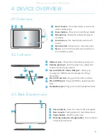 Preview for 9 page of Mymaga MOVE S201 User Manual