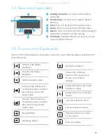 Preview for 10 page of Mymaga MOVE S201 User Manual