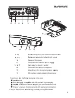 Preview for 9 page of myMix Networkable personal audio mixing and recording system Owner'S Manual