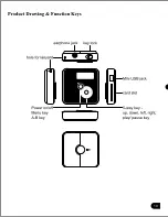 Предварительный просмотр 11 страницы MyMusix PD-205 User Manual