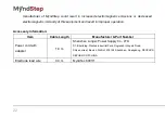 Preview for 24 page of MyndStep 800102 User Manual