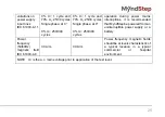 Preview for 27 page of MyndStep 800102 User Manual