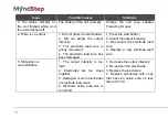 Preview for 76 page of MyndStep 800102 User Manual