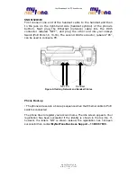 Preview for 6 page of MyNetFone MNF VPBX Quick Start Manual