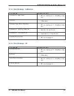 Preview for 71 page of MYNTAI MYNT EYE D-Series Documentation