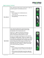 Preview for 57 page of myomo MyoPro 2 Motion G User Manual Appendix C