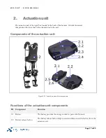 Preview for 17 page of MYOSWISS The Myosuit User Manual