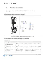 Preview for 23 page of MYOSWISS The Myosuit User Manual