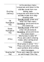 Preview for 21 page of myPhone 1070 CHIARO Manual