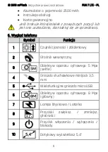 Preview for 5 page of myPhone FUN 7 LTE Quick Start Manual