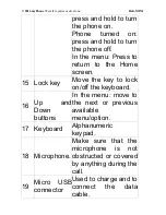 Preview for 12 page of myPhone Halo Mini Operating Instructions Manual